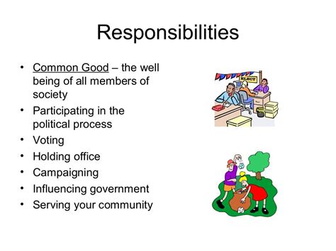 10 Essential Duties Of A Responsible Citizen