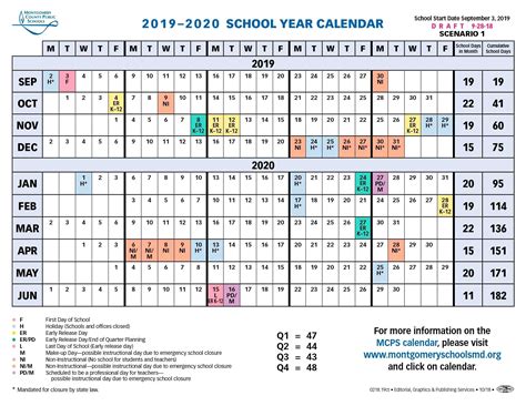 10 Essential N3261 Uta Spring 2024 Course Insights