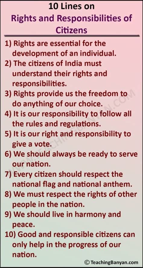 10 Essential Rights And Responsibilities Of Citizens