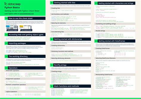 10 Essential Sql Commands On One Handy Cheat Sheet