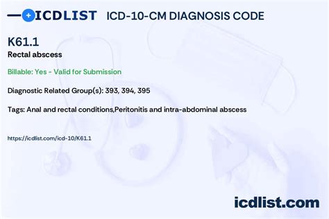 10 Tips For Icd 10 Rectal Abscess Coding