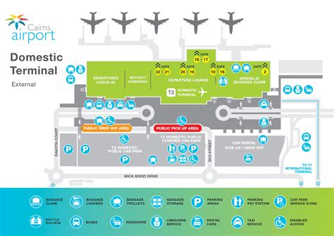 10 Ways To Master Aaf Airport Navigation