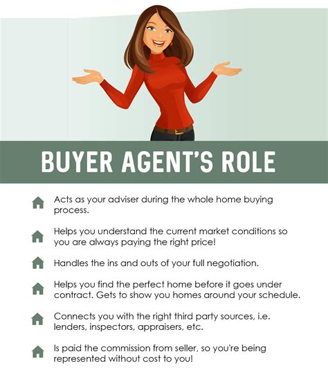 105 Tasks Of A Buyers Agent