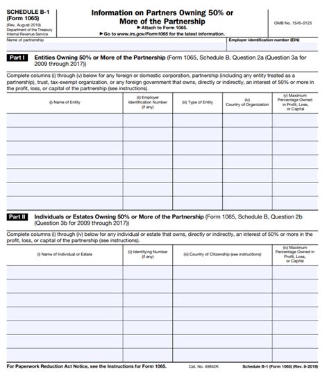 1065 Schedule B-1 Attribution Rules Explained