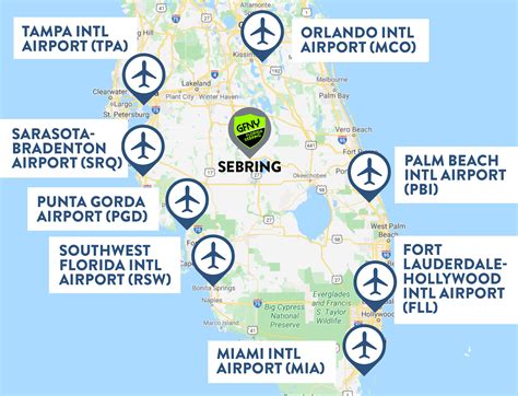 3 Airports Near Siesta Beach Fl To Know