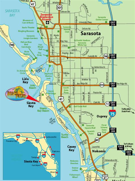 3 Airports Near Siesta Key, Florida