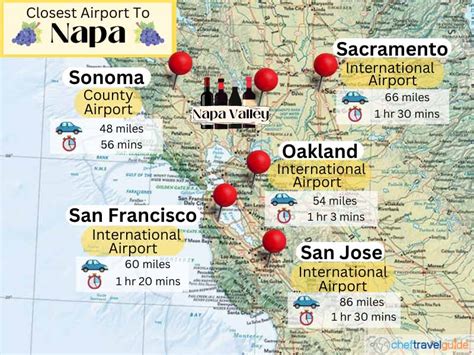 3 Closest Airports To Napa California