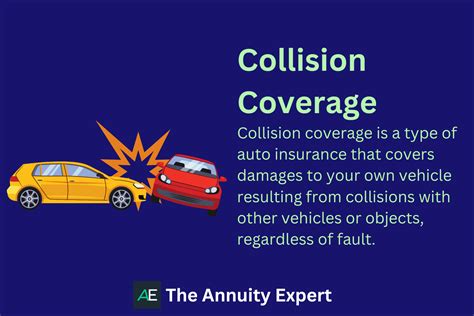 3 Ways Collision Insurance Works Everfi