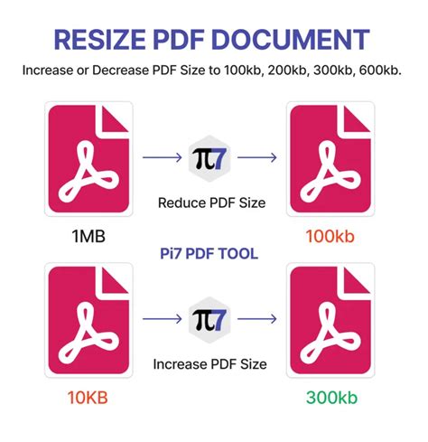 3 Ways To Resize Pdf