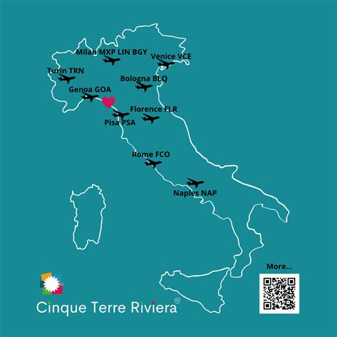 5 Airports Near Cinque Terre Italy