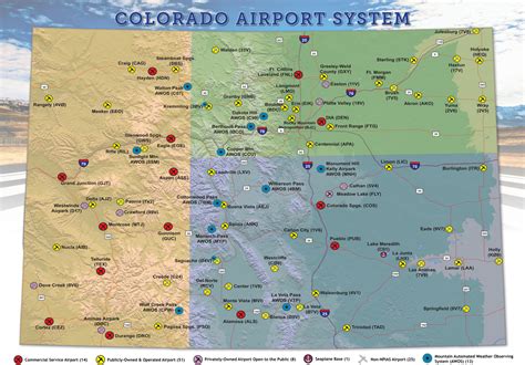 5 Airports Near Glenwood Springs, Co