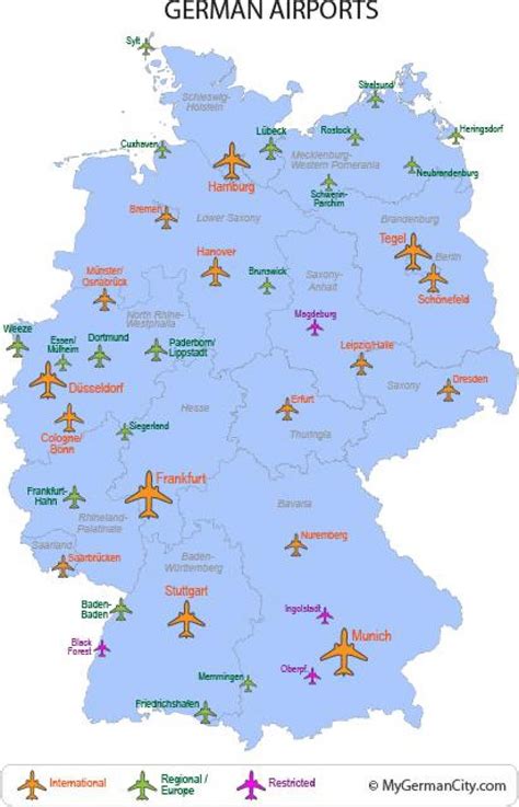 5 Airports Near Passau Germany