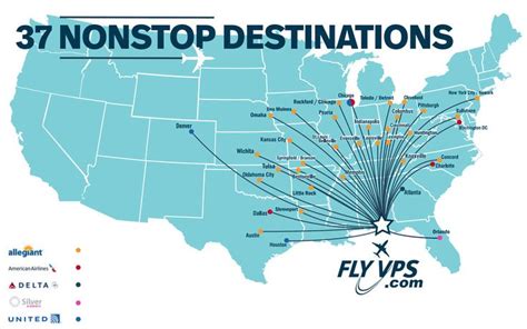 5 Airports Near Popular Tourist Destinations