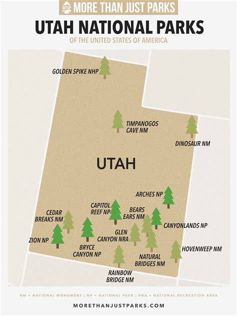 5 Best Airports For Utah National Parks