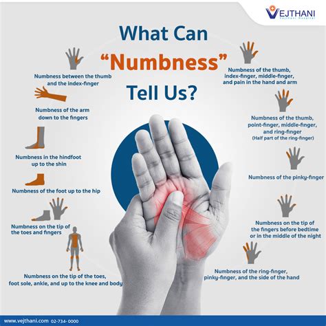 5 Causes Of Hand Numbness Icd 10