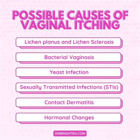 5 Causes Of Vaginal Itching Icd 10 Explained