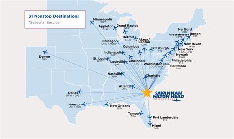 5 Closest Airports To Bluffton Sc