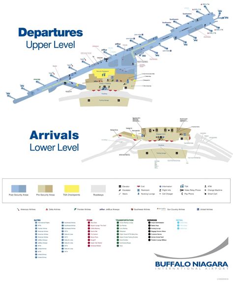 5 Easy Directions To Buffalo International Airport