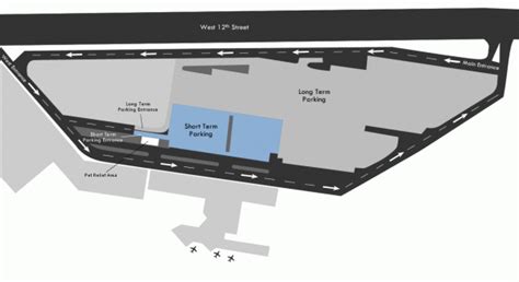 5 Easy Erie Airport Parking Options