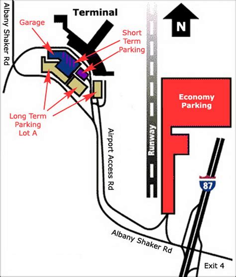 5 Easy Parking Options At Elmira Airport