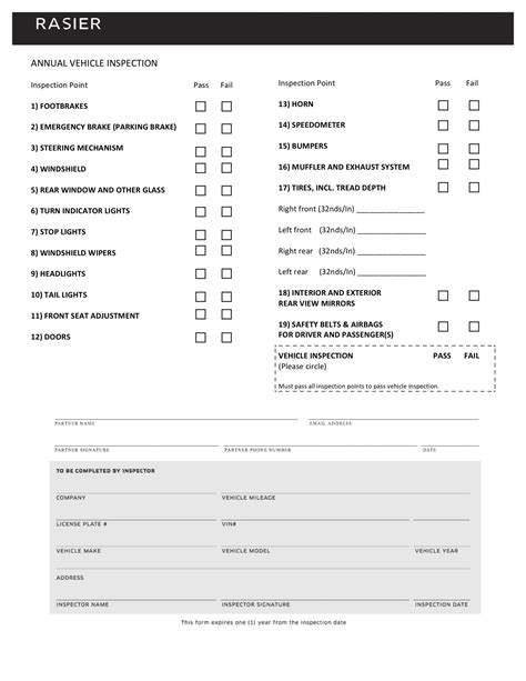 5 Essential Checks On Uber Vehicle Inspection Form