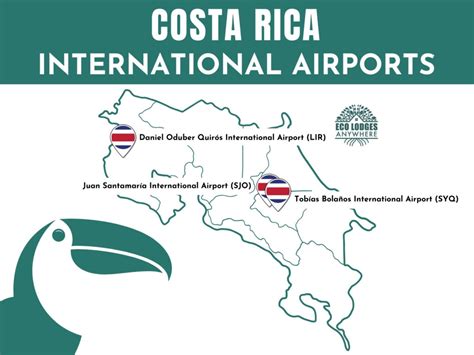 5 Essential Liberia Airport Costa Rica Maps