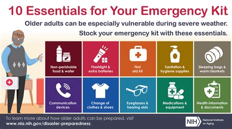 5 Essentials For An Emergency Airport Shutdown