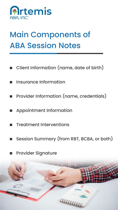 5 Examples Of Aba Session Notes