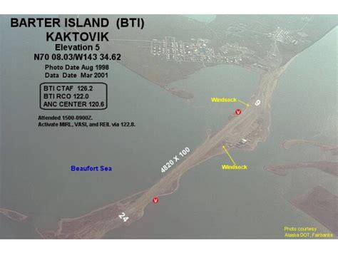 5 Facts About Barter Island Lrrs Airport