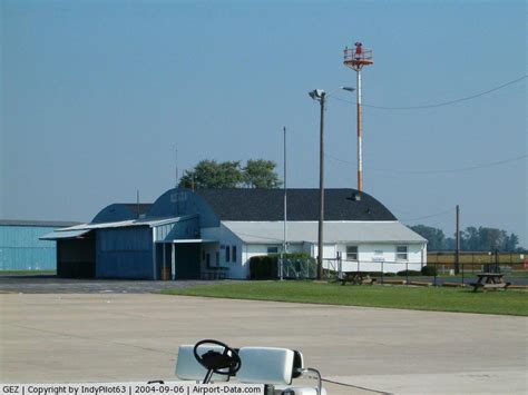 5 Facts About Shelbyville Indiana Airport