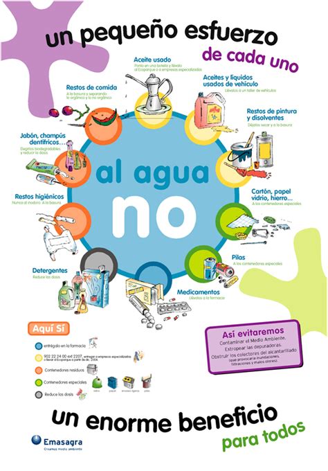 5 Formas De Controlar El Agua Con Un 555