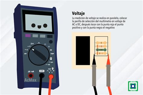 5 Formas De Medir Aislamiento A Diferentes Voltajes