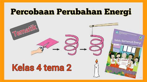 5 Hasil Percobaan Menarik Tentang Energi