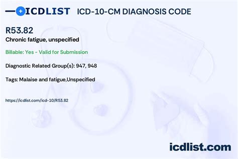 5 Icd-10 Codes For Lethargy Explained