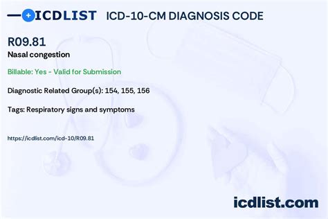 5 Icd-10 Codes For Nasal Congestion