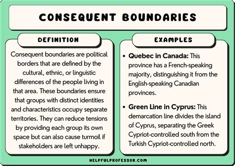 5 Key Consequent Boundary Examples