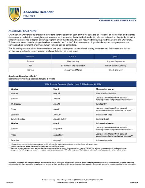 5 Key Dates On Chamberlain University Academic Calendar