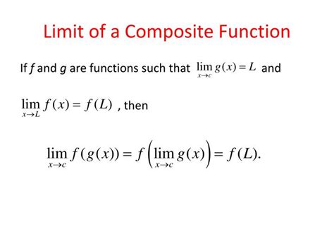 5 Key Limits Of Composite Functions