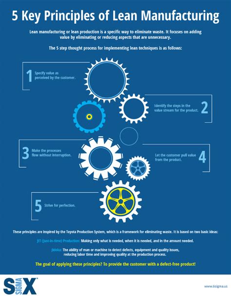 5 Key Principles Of Mediterranean Agriculture