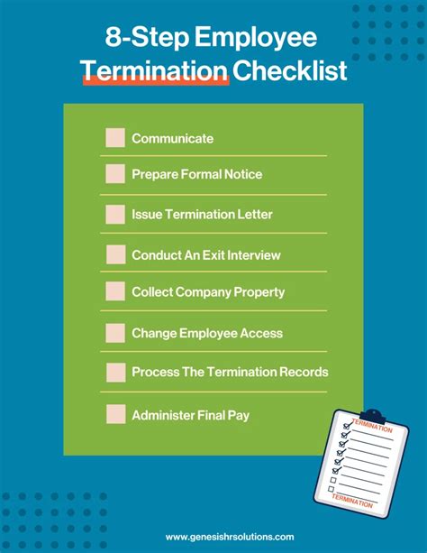 5 Key Steps In Manulife Notice Of Employee Termination