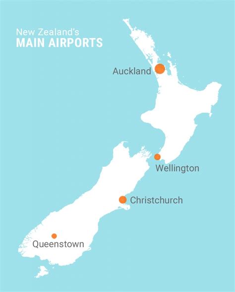 5 North Island New Zealand Airport Guides