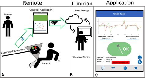 5 Notable Remote Neural Monitoring Court Cases