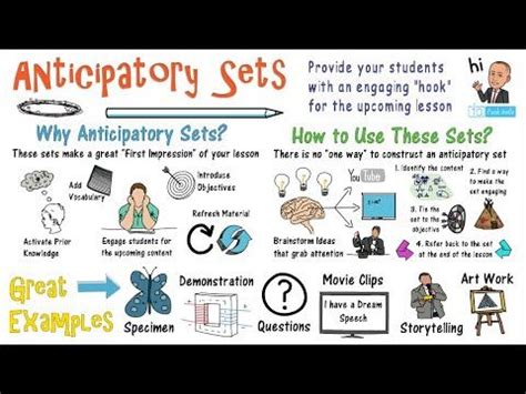 5 Pot Lesson Anticipatory Set Ideas