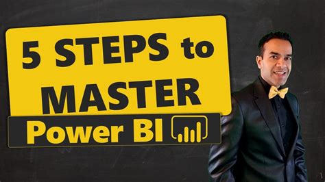 5 Steps To Master Phil Pfeifers Marketing Method