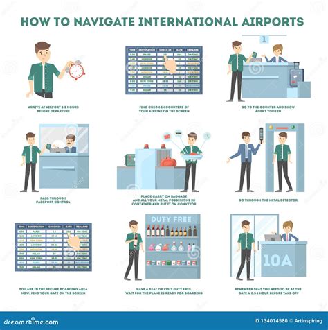 5 Tips For Navigating Hob Airport