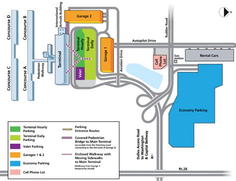 5 Tips For Parking At Dulles Airport Hotels