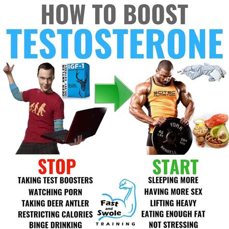 5 Ways 500mg Blast Testosterone Boosts Your Workout