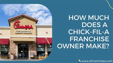 5 Ways Chick Fil A Franchise Owners Make Profit