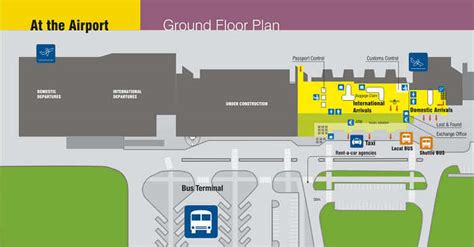 5 Ways From Dbv Airport To Old Town