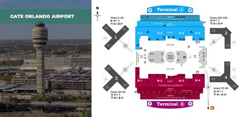 5 Ways From Mco Airport To Kissimmee